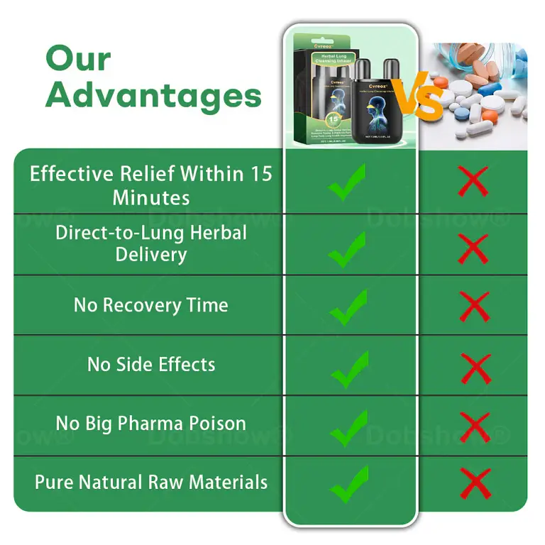 Cvreoz® Herbal Lung Cleansing Inhaler image Cvreoz® Herbal Lung Cleansing Inhaler