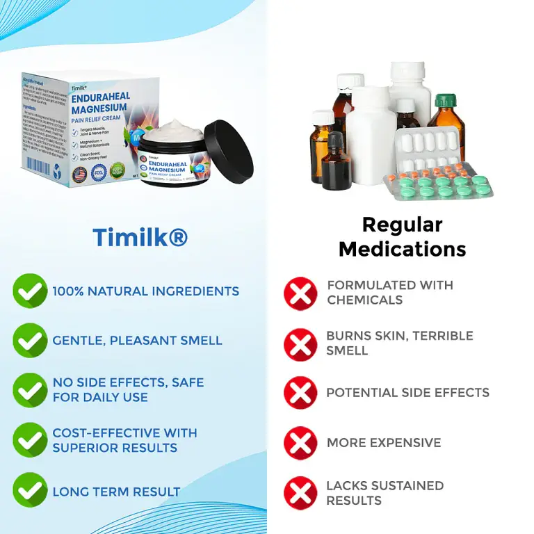 Timilk® EnduraHeal Magnesium Pain Relief Cream image Timilk® EnduraHeal Magnesium Pain Relief Cream