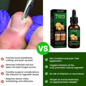 AEXZR® Fungal Nail Treatment