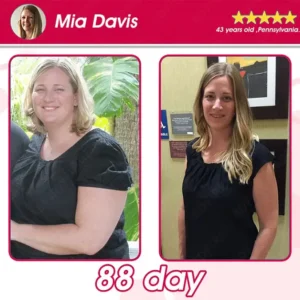 ADFIRE® BALANCE BURN BEAUTIFY WOMEN’S GLP