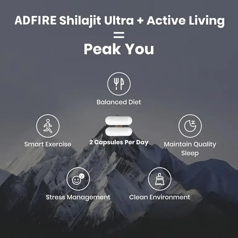 Adfire® Gold Performance Capsules
