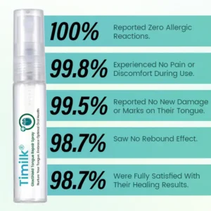 Timilk® GlosShield Tongue Repair Spray image Timilk® GlosShield Tongue Repair Spray