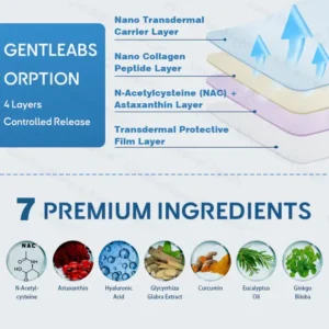 Ourlyard® DoubleNano Advanced Lung Detox Relief Patch