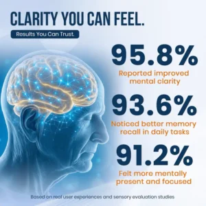 DAFEILA® FreshLoom Cognitive Regeneration Inhaler image DAFEILA® FreshLoom Cognitive Regeneration Inhaler