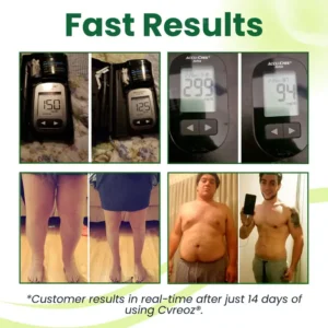 Cvreoz® Glucose Control Spray