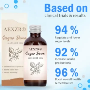 AEXZR® Sugar Down Massage Oil Empower Your Health Naturally! image AEXZR® Sugar Down Massage Oil Empower Your Health Naturally!