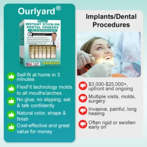 Ourlyard® Instant Stick on Dental Veneers image Ourlyard® Instant Stick on Dental Veneers