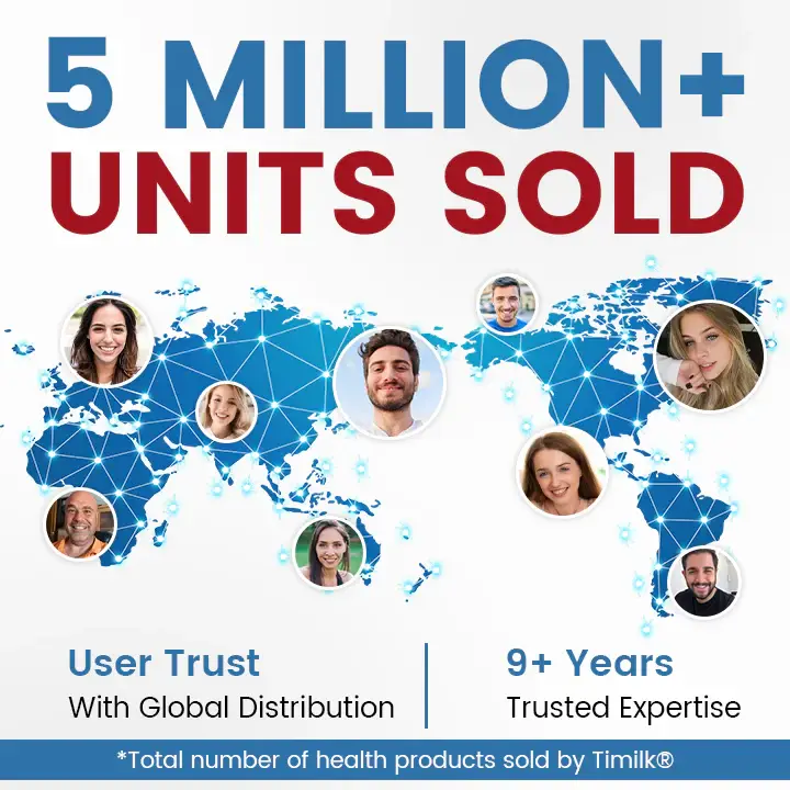 Timilk® ClariSee 5-in-1 Eye Drops