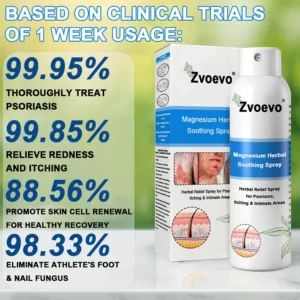 Zvoevo®Magnesium Herbal Psoriasis Spray image Zvoevo®Magnesium Herbal Psoriasis Spray