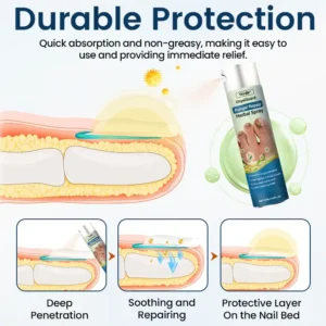 Timilk® OnyxiGuard Fungal Repair Herbal Spray