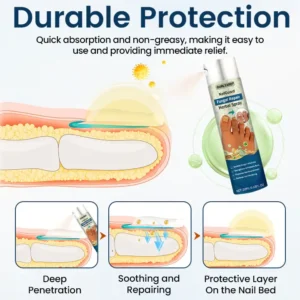 Ourlyard® NailGuard Fungal Repair Herbal Spray