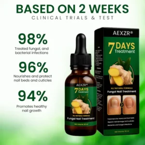 AEXZR® Fungal Nail Treatment