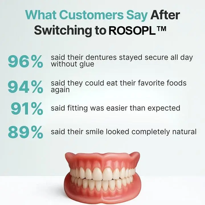 ROSOPL™ Advanced Full Set Dentures
