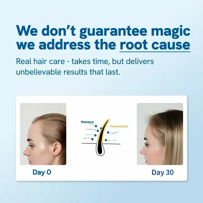 Slimoly™ Advanced Anti-Hair Loss Roll-On