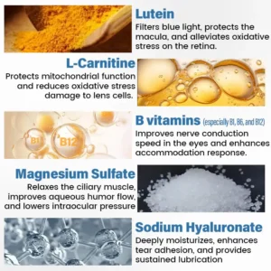 Timilk® ClariSee 5-in-1 Eye Drops