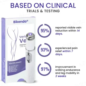 Bikenda® Varicose Vein Photothermal Laser Treatment