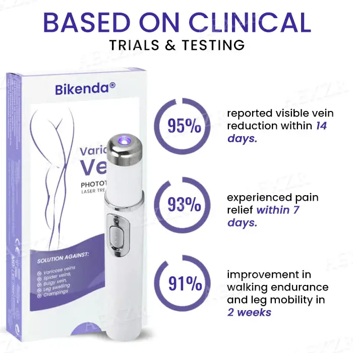 Bikenda® Varicose Vein Photothermal Laser Treatment