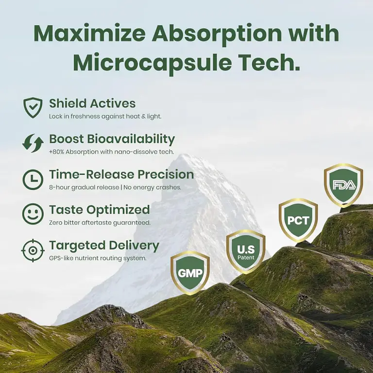 Adfire® Gold Performance Capsules