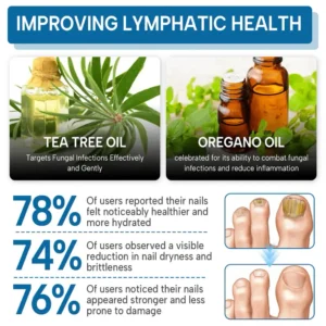 Lyyeto® OnyxiGuard Fungal Repair Herbal Spray ACE image Lyyeto® OnyxiGuard Fungal Repair Herbal Spray ACE