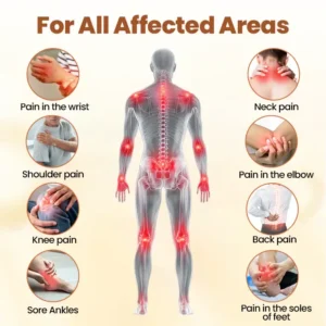 Biancat® Premium Curcumin Pain Relief Gel image Biancat® Premium Curcumin Pain Relief Gel