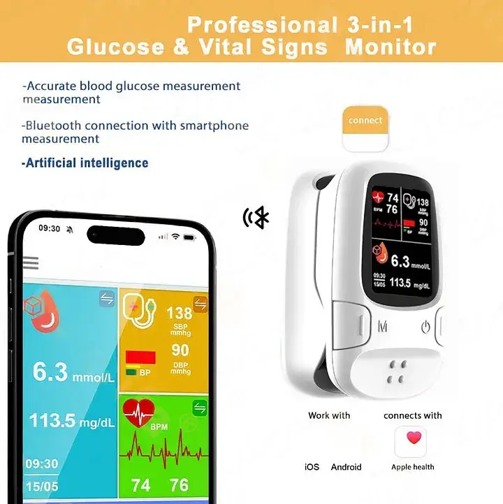Tenowsy Develops Newly Launched Non-Invasive Smart Glucose Meter 6 Tenowsy Develops Newly Launched Non-Invasive Smart Glucose Meter