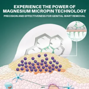 ODALIT™ Genital Wart Removal Patch