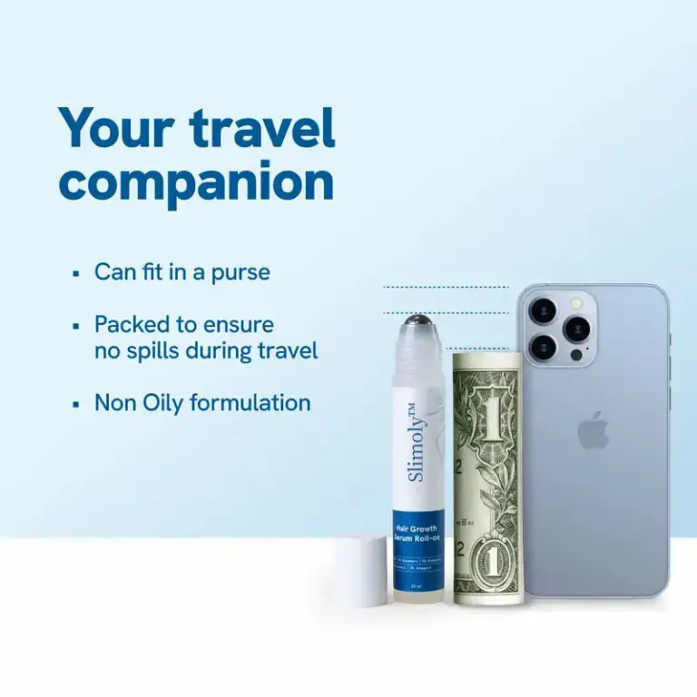 Slimoly™ Advanced Anti-Hair Loss Roll-On