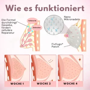 Fivfivgo® Breast Enlargement Nano Patch