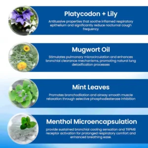 Zvoevo® DoubleNano COPD Relief Patch image Zvoevo® DoubleNano COPD Relief Patch