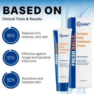 Croaie® Scrotum Itchy Treatment Cream