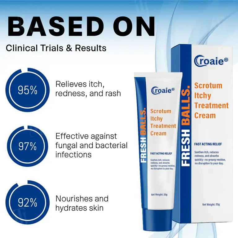 Croaie® Scrotum Itchy Treatment Cream