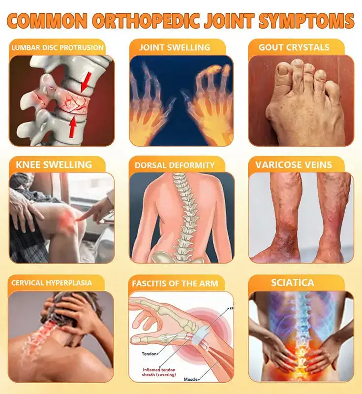 ADFIRE® Bee Venom Pain-Relief Bone Healing Spray