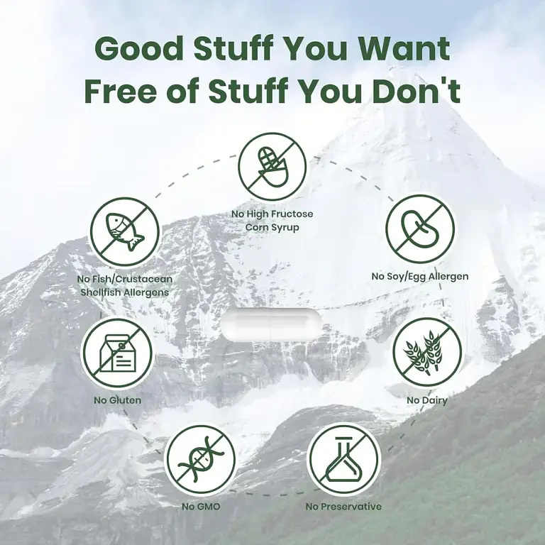 Adfire® Gold Performance Capsules