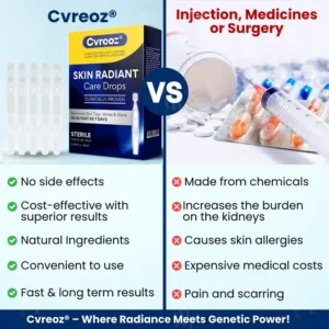 Cvreoz® Skin Radiant Care Drops image Cvreoz® Skin Radiant Care Drops