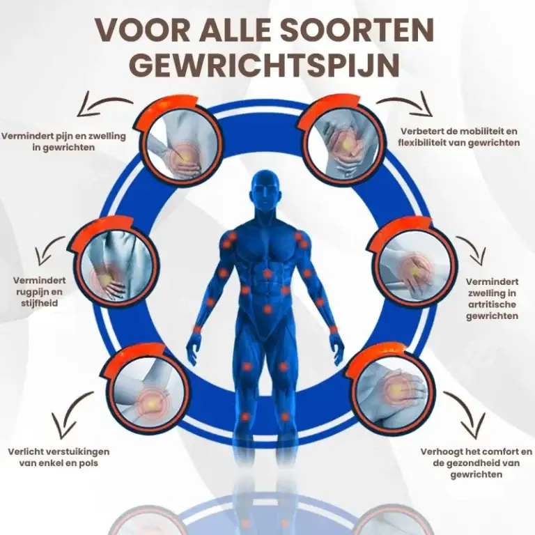 MagniBee™ Joint Support Formula Aerosol | Relieves stiff joints image MagniBee™ Joint Support Formula Aerosol | Relieves stiff joints