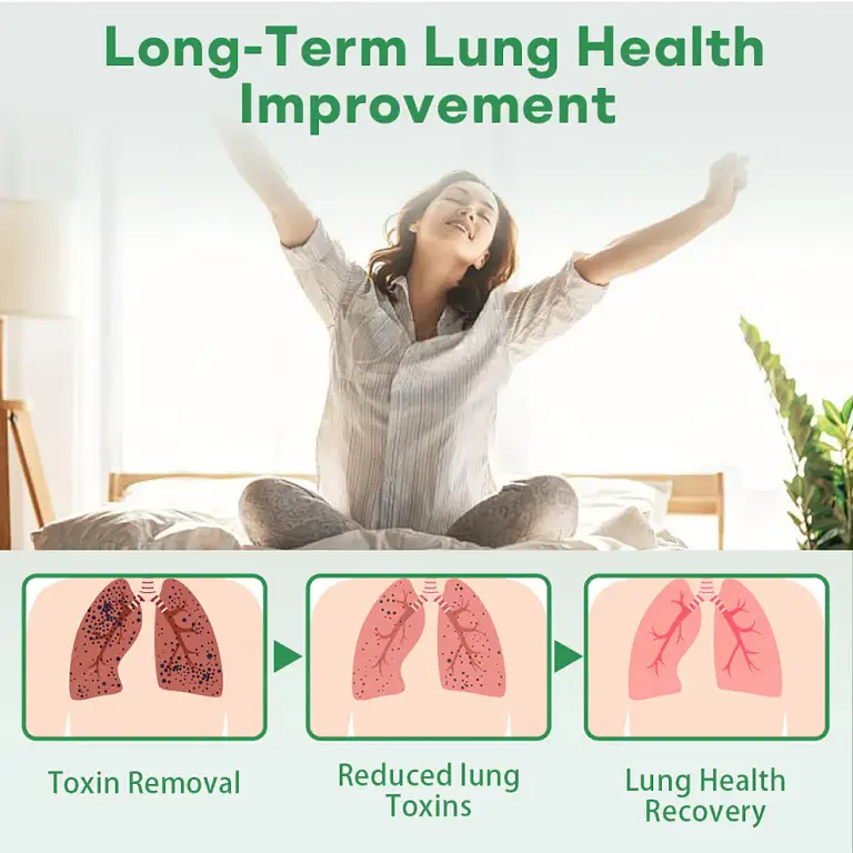 Cvreoz® Herbal Lung Cleansing Inhaler image Cvreoz® Herbal Lung Cleansing Inhaler