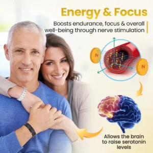 Czticle® TherapyMax Elite Magnetic Wellness Bracelet