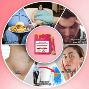 ADFIRE® BALANCE BURN BEAUTIFY WOMEN’S GLP