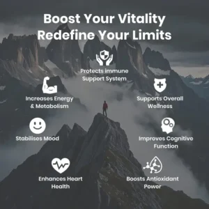 Adfire® Gold Performance Capsules