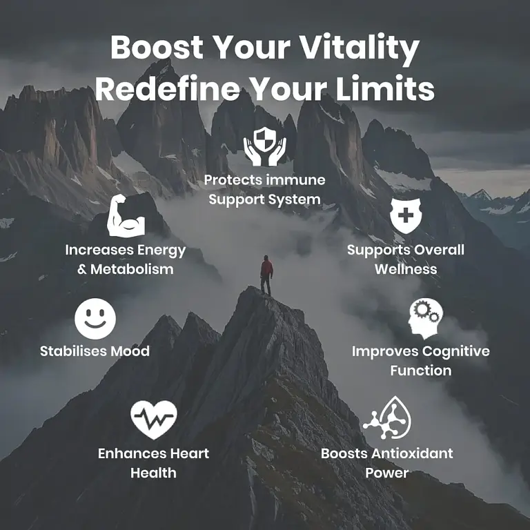 Adfire® Gold Performance Capsules