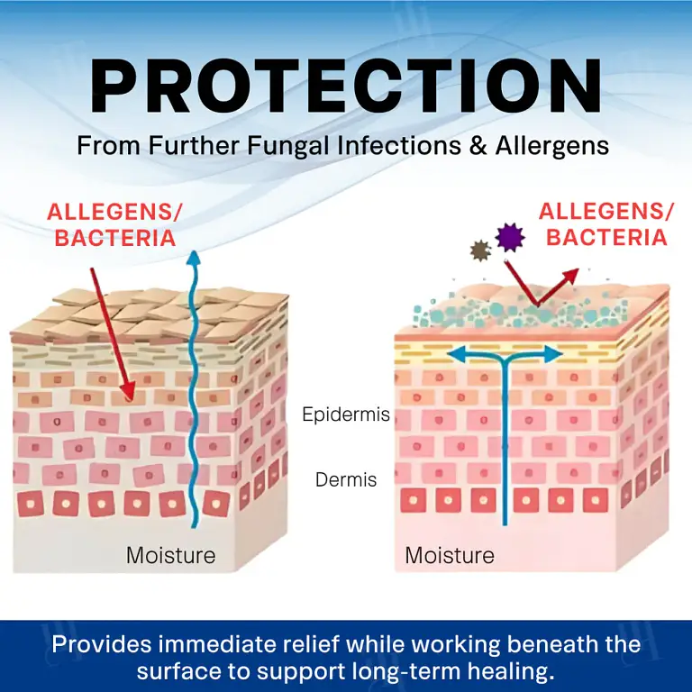 Croaie® Scrotum Itchy Treatment Cream