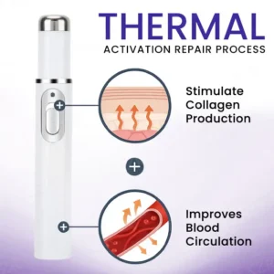 Bikenda® Varicose Vein Photothermal Laser Treatment