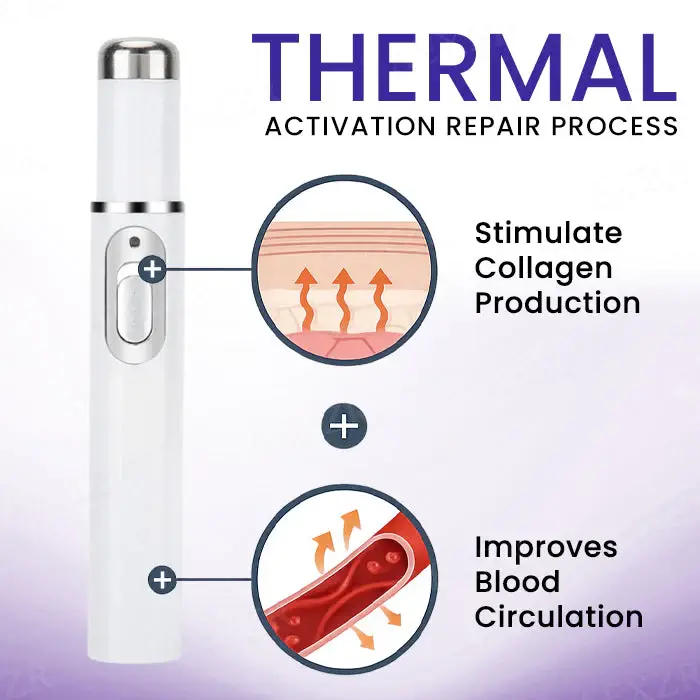 Bikenda® Varicose Vein Photothermal Laser Treatment