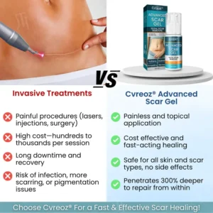 Cvreoz® Advanced Scar Gel image Cvreoz® Advanced Scar Gel