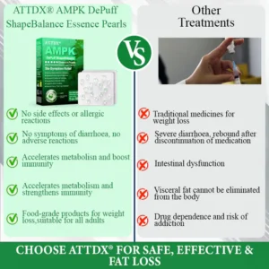 ATTDX® AMPK DePuff ShapeBalance Essence Pearls image ATTDX® AMPK DePuff ShapeBalance Essence Pearls