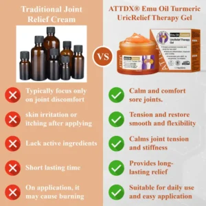 ATTDX® Emu Oil Turmeric UricRelief Therapy Gel