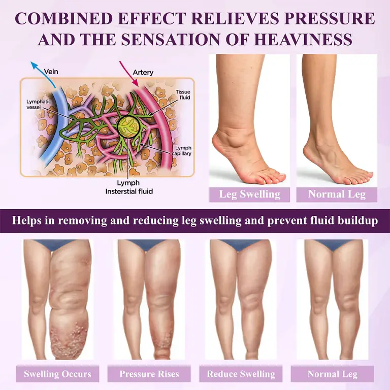 ATTDX® NightDrain Leg Therapy Edema Cream image ATTDX® NightDrain Leg Therapy Edema Cream