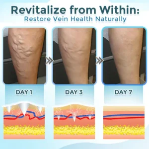 GFOUK® VenaRestore MicroNeedle Vein Repair Patch image GFOUK® VenaRestore MicroNeedle Vein Repair Patch