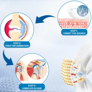 KUBOZN® Hyaluronic Joint Relief Microneedle Patch