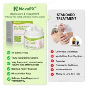 NovaRX® Magnesium & Peppermint Arthritis Pain Relief and Bone Healing Cream